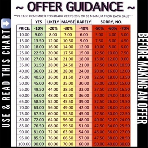 ***PLEASE READ*** Reasonable Offers Welcome!! - Picture 2 of 2